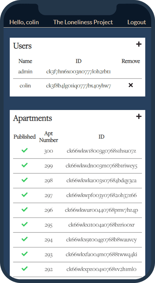 a screenshot of the of the admin dashboard on the loneliness project on a phone